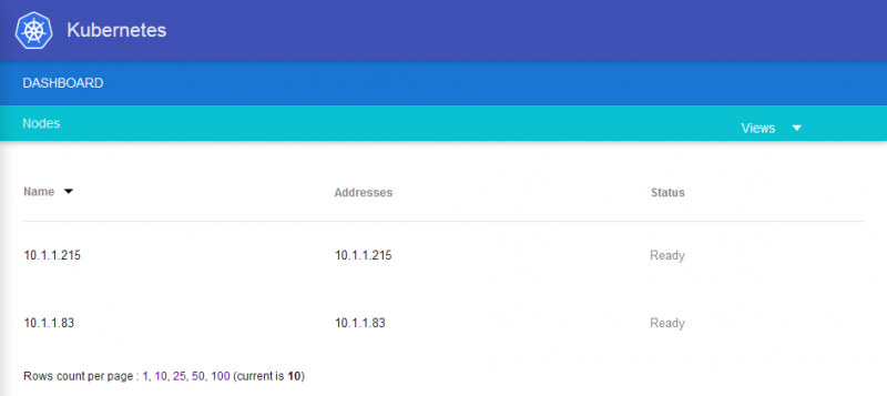 Plik:Kubernetes-UI-4.png
